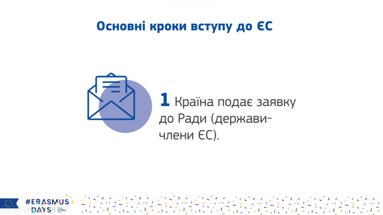 ЧЕРГОВЕ ПІДВИЩЕННЯ КВАЛІФІКАЦІЇ ВИКЛАДАЧАМИ ОСВІТНЬОЇ ПРОГРАМИ «МІЖНАРОДНІ ЕКОНОМІЧНІ ВІДНОСИНИ»
