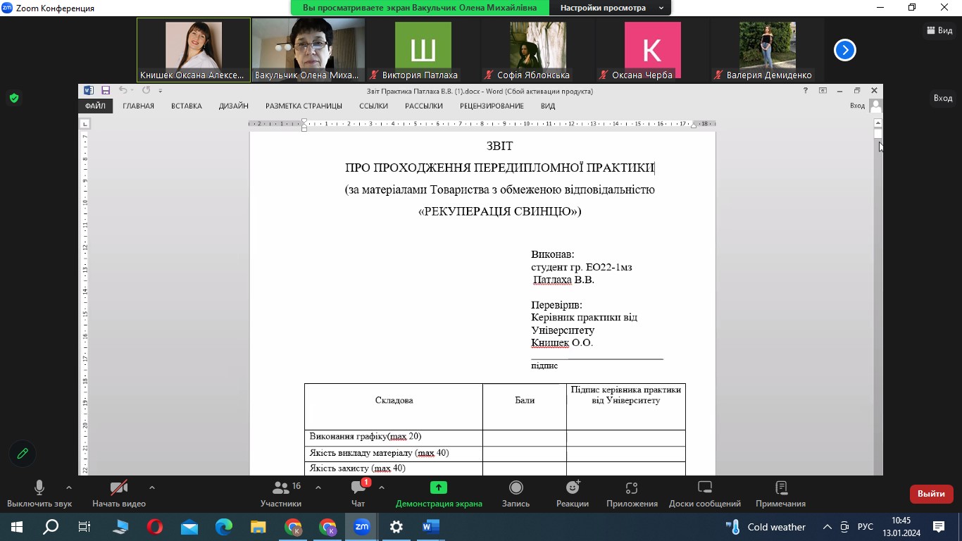 ПРАКТИЧНА ПІДГОТОВКА МАГІСТРІВ СПЕЦІАЛЬНОСТІ «ОБЛІК І ОПОДАТКУВАННЯ»