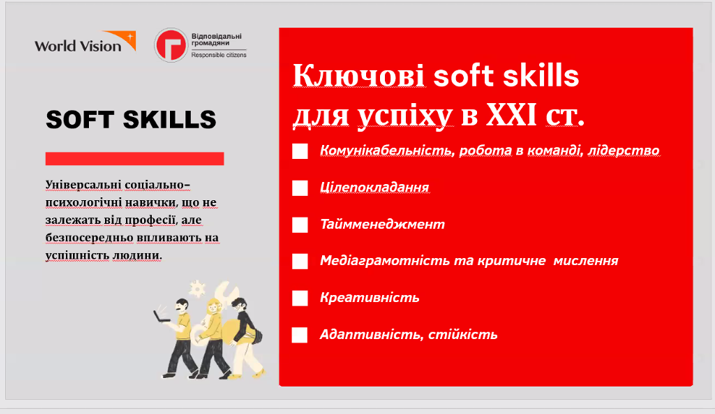 Нові цікаві events