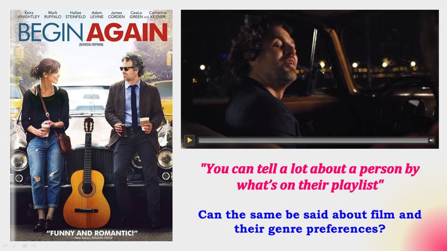 Асистентська практика студентів групи ФЛ-25-1зм