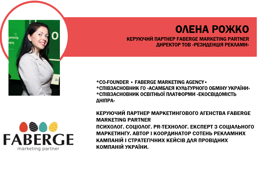 Рекламна діяльність в умовах воєнного стану: реалії та можливості